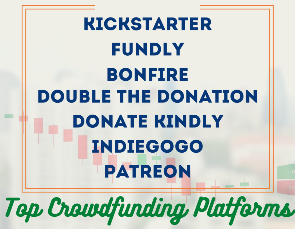 Crowdfunding fact 3