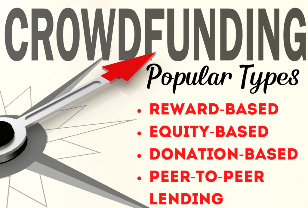 Crowdfunding fact 4